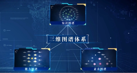 江西理工大學(xué)入選教育部“人工智能+高等教育”典型案例 探索AI基礎(chǔ)資源與技術(shù)深度融合新范式