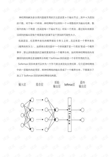 人工智能基礎(chǔ)資源與技術(shù) 解鎖CSDN開發(fā)者文庫(kù)的會(huì)員免費(fèi)下載資源